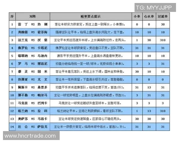 西甲赛程与“爱彩网”数据同步查看全攻略